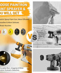 Heavy Duty 700W HVLP Electric Paint Sprayer Featuring A Roomy 1200ml Tank And Five Brass Nozzles With Three Adjustable Patterns illustration with nozzle comparison and application options.