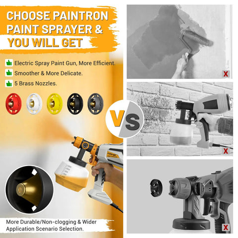 Heavy Duty 700W HVLP Electric Paint Sprayer Featuring A Roomy 1200ml Tank And Five Brass Nozzles With Three Adjustable Patterns illustration with nozzle comparison and application options.