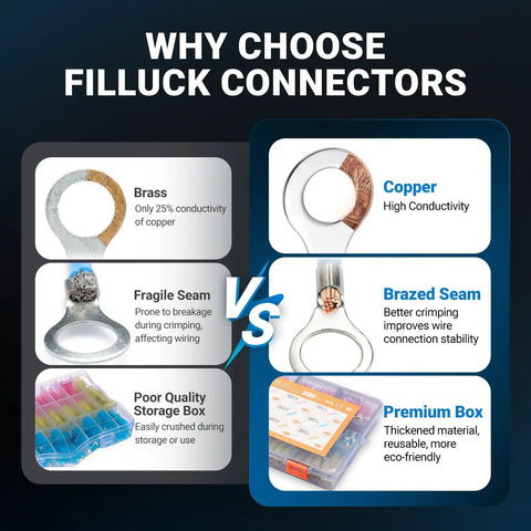 Comparison of brass vs copper ring terminals, fragile vs brazed seams, and storage box quality for Marine Grade Heat Shrink Ring Terminal Kit With 300 Pcs Heavy Duty Waterproof Adhesive Lined Connectors For Boat RV Automotive Includes Size 10 1/4 5/16 3/8 0.7 To 1mm Thick Tinned Red Copper Wire Terminals.