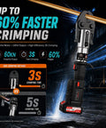 Newest Upgrade 21V Brushless Hydraulic Copper Pipe Crimping Tool Kit With Heavy Duty Dies For Half Inch Three Quarter And One In Pipes Power Presser, showcasing rapid crimping capabilities.