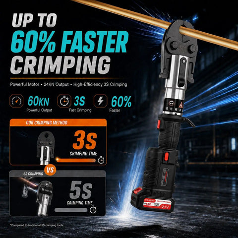 Newest Upgrade 21V Brushless Hydraulic Copper Pipe Crimping Tool Kit With Heavy Duty Dies For Half Inch Three Quarter And One In Pipes Power Presser, showcasing rapid crimping capabilities.