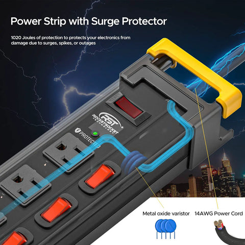 Close-up of 12 Outlet Metal Power Strip With Individual And Master Switches showing surge protector feature with 1020J protection.