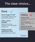 Blue microfiber cleaning cloth, 12x12 inches, 4-pack for screens and glasses