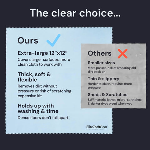 Blue microfiber cleaning cloth, 12x12 inches, 4-pack for screens and glasses