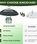 Comparison of heavy duty metal weather shield dome for outdoor bird feeders and a plastic squirrel baffle rain guard