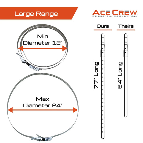 Heavy Duty Dust Collector Band Clamp Universal Adjustable Hose Strap fits 11 Half To 24 Half Inch, 12-24 inch diameter range.