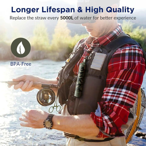 User holding a fishing rod near water, wearing a plaid shirt, with No Sweat Premium Grade Personal Water Filter Straw Camo attached.