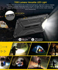 Ultra Rugged 5G Tablet Featuring Thermal Imaging Lens With 10.36 Inch 2K Anti Glare Display And 500 Nits Punch Plus Gorilla Glass 5 Shielding emitting 1100 lumens LED light outdoors.