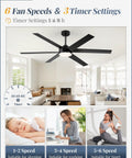 Straight Up Quality Cooling Hits Right In The Center With This 60 Inch Ceiling Fan With Light And Remote 6 Speed Operation 6 Blades Year Round Fresh Air Smooth Dimming Three Color Glow Heavy Duty Dc Motor For Covered Patios, showcasing 6 fan speeds and timer settings.
