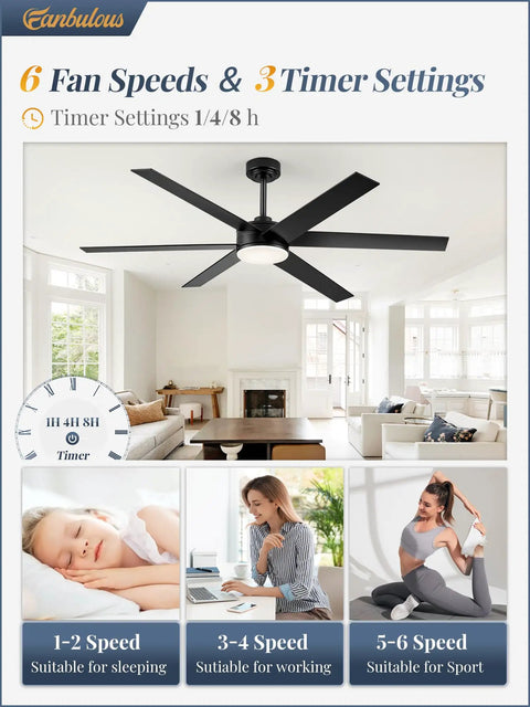 Straight Up Quality Cooling Hits Right In The Center With This 60 Inch Ceiling Fan With Light And Remote 6 Speed Operation 6 Blades Year Round Fresh Air Smooth Dimming Three Color Glow Heavy Duty Dc Motor For Covered Patios, showcasing 6 fan speeds and timer settings.