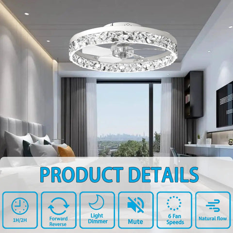 Low Profile Ceiling Fan With Light And Remote Dimmable LED 3 Color Temperature Options in modern living room