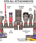 Attachments Holder And Mount Organizer For Dyson Gen5 V15 V12 V11 V10 V8 V7 Vacuum Cleaners Docking Station All In One