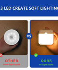 Comparison of 33 LED lighting showing two light styles for 2 Pack Magnetic Motion Sensor Night Light USB Rechargeable LED For Cruise Cabins And Travel Fits Bathroom Hallway Cabin Toilet Bed Stair Cruise Ship Approved Portable Indoor Lighting Kit 2026.