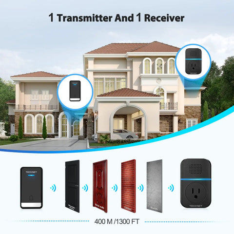 Wireless Doorbell With Pass Through Socket Dope IP66 Waterproof 1300 Ft Range Cordless and Chime Unit on house background