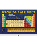 Periodic Table Elements Poster With Atomic Numbers For Students And Teachers Learn At A Glance Totally Cool Classroom Reference Chart Wall Art For Home School Decor 18x12 Inches