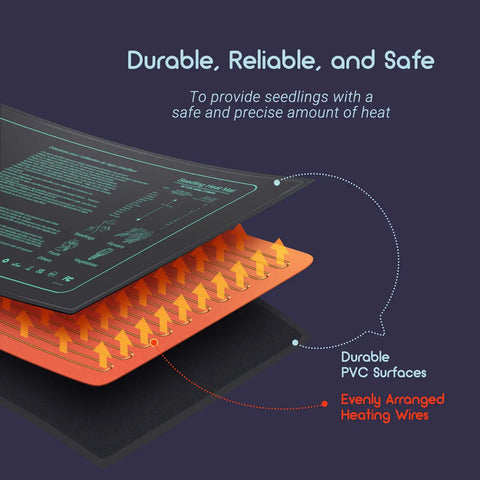 Diagram of Seedling Heating Mat For Seed Starting 10 x 20.75 Inch Pro Grade Waterproof Hydroponic Heating Pad showing heat distribution.