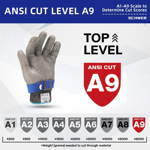 Stainless Steel Mesh Cut Resistant Glove ANSI A9 For Boss Level Kitchen Tasks Like Oyster Shucking Meat Cutting Mandoline Slicing Fishing And Food Prep Food Grade Full Hand Coverage Comfortable Fit Large Size 1 Pair displayed with ANSI cut level chart