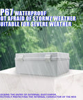 Tough As Nails Outdoor Weatherproof Electrical Box With Internal Mounting Panel, rugged project box in rain, IP65 rating