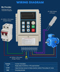 Wiring diagram for High-Performance Variable Frequency Drive VFD Inverter 220V Single Phase To 3 Phase 0.75kW 1HP 5A 0-400 Hz