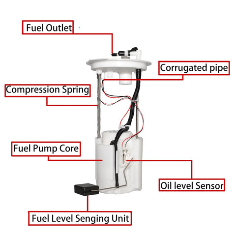Honda Fuel Pump Assembly 16700-HR3-A21 For TRX420 2014-2021 TRX500 2014-2019 TRX520 2020-2021 Rancher Foreman 500 Replacement High Flow