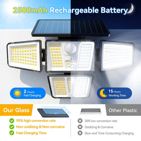Super Bright Solar Flood Lights With Smart Motion Sensor And Remote Control 3600 Lumen Quad Adjustable Heads For Ultimate Yard Security No Sweat Weatherproof Outdoor Lighting Total Game Changer