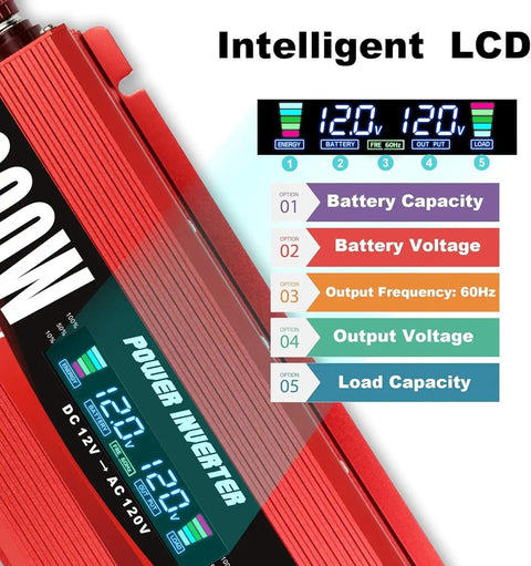1000W Car Power Inverter With LCD Display showing voltage and capacity indicators