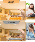 Comparison of flicker-free and frequent flicker lighting with text overlay for Six Pack 35W Dimmable GU10 Bulbs With 380 Lumens Warm White 2800K For Candle Warmer Lamps And Track Lighting No Flicker High Output Halogen Replacement Glass Cover Included.