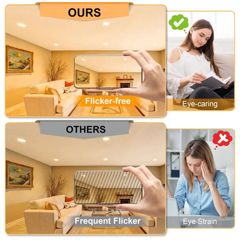 Comparison of flicker-free and frequent flicker lighting with text overlay for Six Pack 35W Dimmable GU10 Bulbs With 380 Lumens Warm White 2800K For Candle Warmer Lamps And Track Lighting No Flicker High Output Halogen Replacement Glass Cover Included.