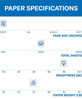 Chart showing specifications for Premium Laser Printer Paper For Color-Intense Printing, 24 Lb, 8.5 X 11 Inches, 2,500 Sheets Per Ream.