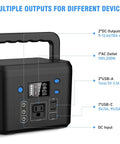 120Wh Portable Power Station With 200W Output, Six Output Ports, AC Outlet, 110V, 33,000mAh External Battery Pack
