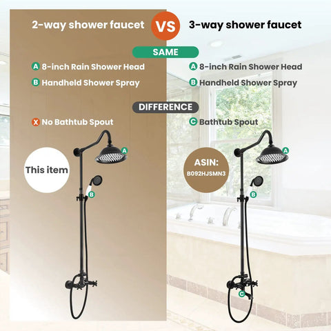 Comparison of 2-way vs 3-way Exposed Shower Fixture With Two Cross Handles in Oil Rubbed Bronze, displayed in bathroom setting.