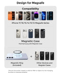 Image showing 2-In-1 MagSafe Wireless Car Charger Mount compatibility with iPhone 12 to 17, magnetic case options, and magnetic ring.
