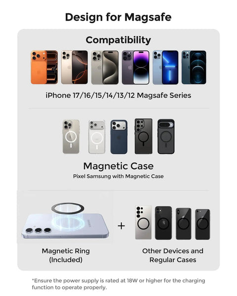 Image showing 2-In-1 MagSafe Wireless Car Charger Mount compatibility with iPhone 12 to 17, magnetic case options, and magnetic ring.