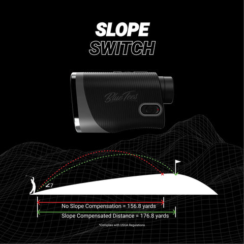 Series 3 Max Plus Golf Rangefinder With Slope Switch And Pulse Vibration, 1000 Yard Rangefinder on slope switch diagram