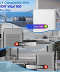 Replacement Filter For Vital 100 Air Purifier, 3 Pack, front view showing compatibility with Levoit Vital 100 only