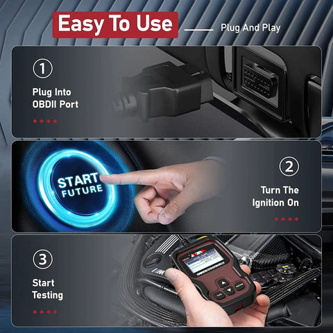 Image showing steps to use JP700 OBD2 Japanese Car Scanner With JOBD Protocol Code Reader For Toyota Nissan Honda Mazda Subaru