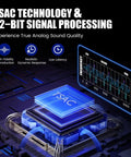 Image illustrating TSAC Technology and 32-bit processing for KMF-1 Guitar Pedal With 77 Effects And 50 Presets Delivers Gig Ready Tone.