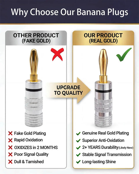 Comparison of Pro Grade 24K Gold Plated Banana Plugs For 4MM Speaker Wire Connectors showing quality differences in gold finish.