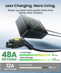 Lightning Quick 48 Amp Level 2 EV Charger Hardwired 11 5 Kw J1772 Home Charging Station displayed with power stats and charging speed.