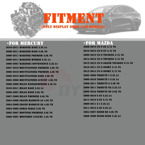 Fitment chart for Mass Air Flow Sensor AFLS131 3L3A12B579BA Replacement Fits Ford F150 F250 E150 E250 E350 Lincoln Mercury SUVs Vans Ready To Roll And Boost Performance