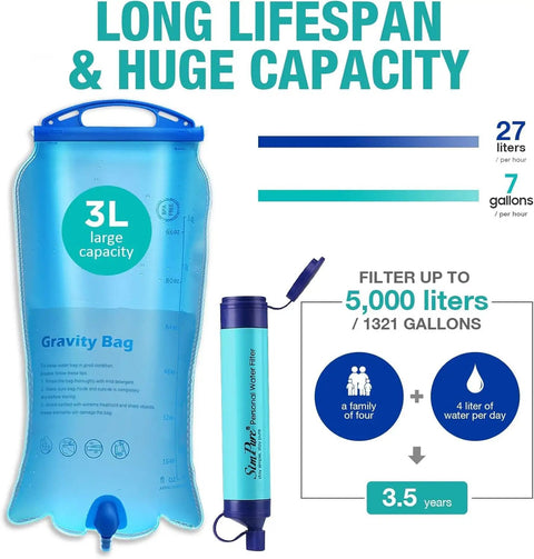 Gravity Water Filter Portable Purifier With 3L Bag And Tree Strap For Camping Hiking Emergency Prep BPA Free Survival Gear Ready Clean Water Anywhere On The Go with capacity details.