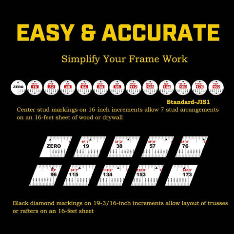 Diagram showing tape measure markings on Retractable Stainless Steel Tape Measure With 1 Inch Blade, 16 Foot Dual Sided Tape For Feet Inches Fractions And Metric, Self Lock, Impact Resistant, Hollow Design For Easy Clean, Durable Metallic Silver.