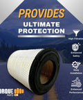 Heavy Duty Engine Air Filter For Freightliner Semi Trucks Including Columbia Coronado Argosy Century Class Models Replaces RS3518 LAF1849 AF25139M 46556 TR501 Easy Install Reliable Filtration For Long Hauls
