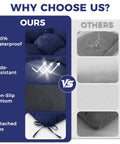 Comparison chart of durable outdoor chair cushions set of 2, 19 x 19 x 5 inches, waterproof, fade-resistant, non-slip features