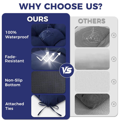 Comparison chart of durable outdoor chair cushions set of 2, 19 x 19 x 5 inches, waterproof, fade-resistant, non-slip features