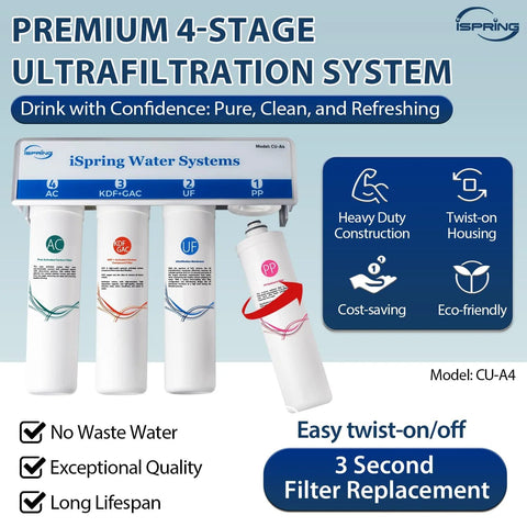 iSpring CU-A4 4-stage under-sink water filtration system with four white cartridge housings.