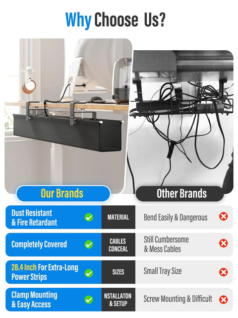 Comparison of upgraded no drill under desk cable management tray with fabric cord hider to other brands' wire organizers.