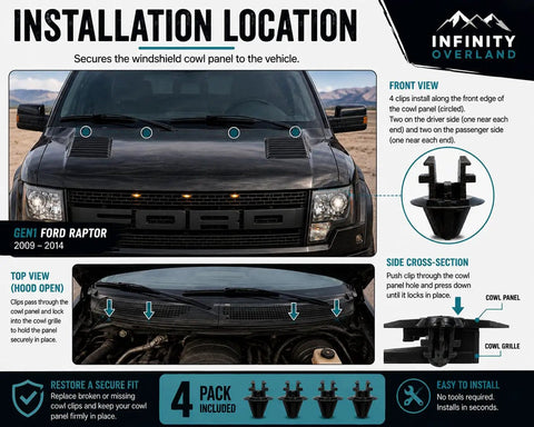 Windshield Cowl Clip Replacement Kit Four Pack For Ford F150 SVT Raptor Expedition Navigator Mark LT Direct Fit Durable Auto Grade Plastic Easy Install front install diagram
