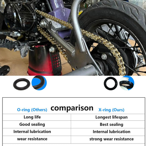 428 X Ring Drive Chain with 118 Links on motorcycle showing gold finish and comparison with O-ring illustration
