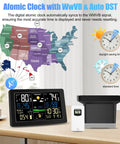 Wireless Outdoor Rain Gauge And Home Weather Station With Indoor Outdoor Display Thermometer Barometer Hygrometer Atomic Clock Forecast Alerts And A Self Emptying Rain Gauge For Accurate Rain Tracking shown on a table with map and clock diagrams.